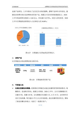 CCFA&NCBD 品牌餐飲企業預包裝食品零售狀況研究報告